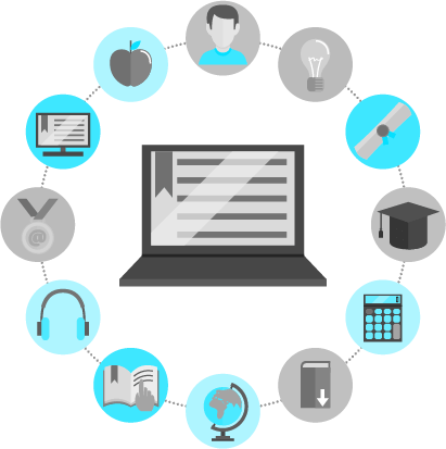 Traducción e-learning: la clave para una formación global y accesible 6 traduccion plataformas LMS 8